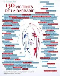 [Facebook] Migennes Pour Tous