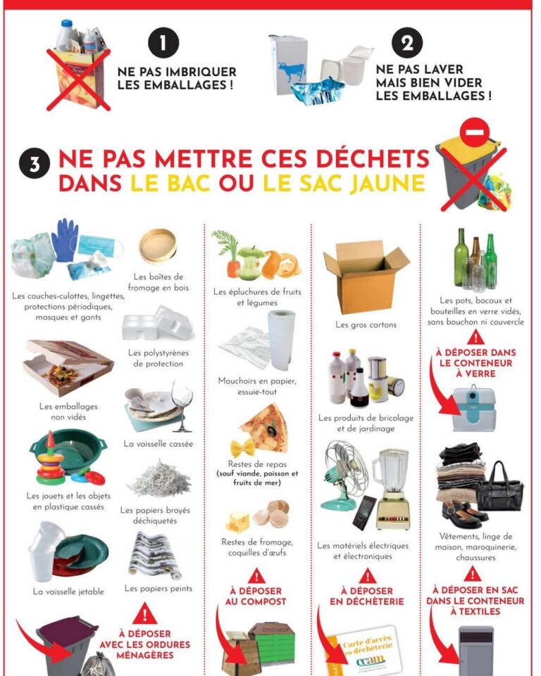 [Facebook] Avenir de Migennes