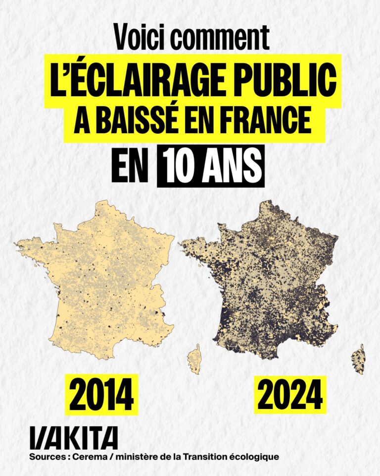 [Facebook] Avenir de Migennes