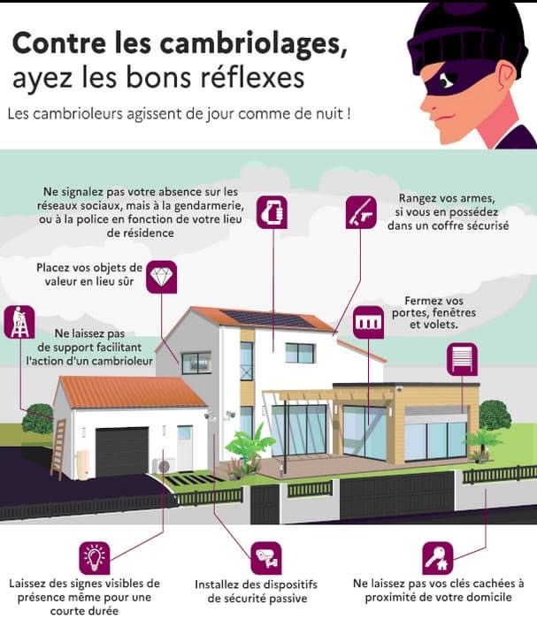 [Facebook] Migennes Pour Tous