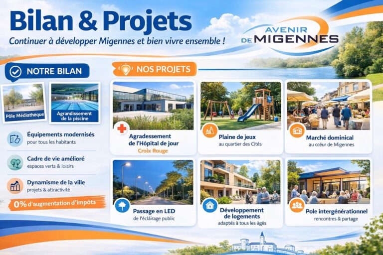 [Facebook] Avenir de Migennes